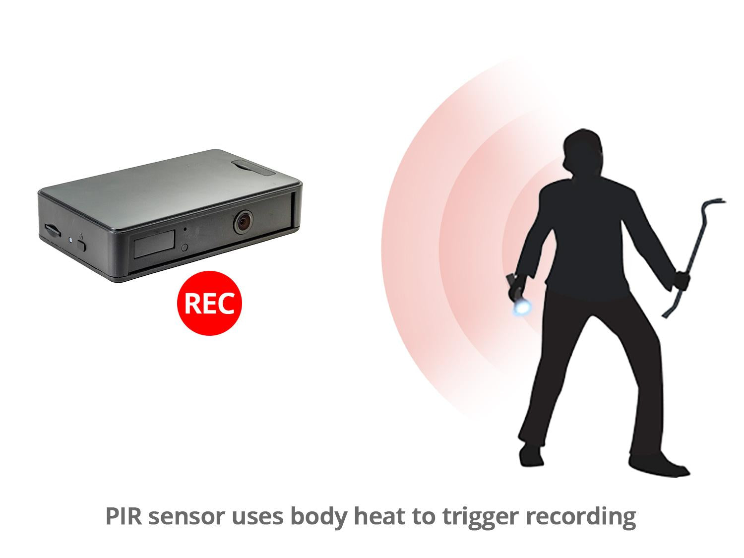 Mini HD Battery-Powered Spy Camera with Night Vision, PIR Detection